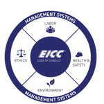 CERTIFICADO DE PRÁTICAS AMBIENTAIS EICC® e IBM